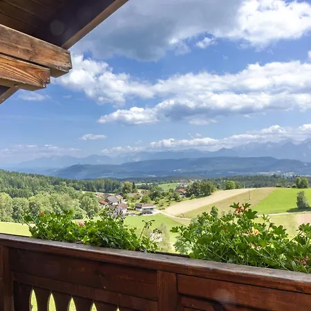 Pleschinhof *